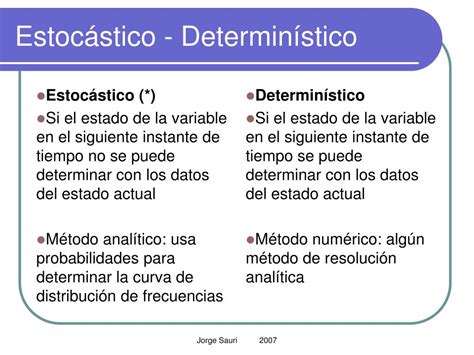 Efeitos Estocásticos E Determinísticos