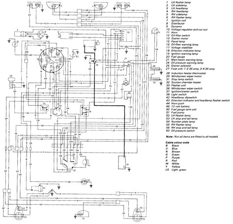 2004 mini cooper automobile pdf manual download. 2004 Mini Cooper S Parts Diagram | Reviewmotors.co