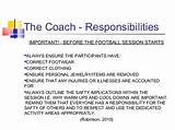 Images of Soccer Coaching Philosophy Examples