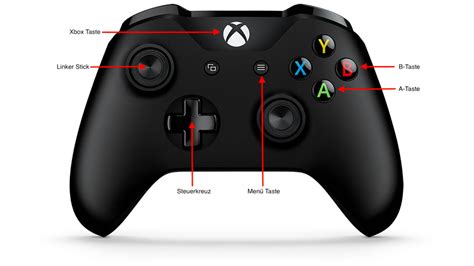 Frisch Erklären Traurig Xbox One Controller Tasten Beschreibung Siesta