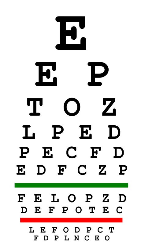 Snellen Eye Chart For Visual Acuity And Color Vision Test Precision I