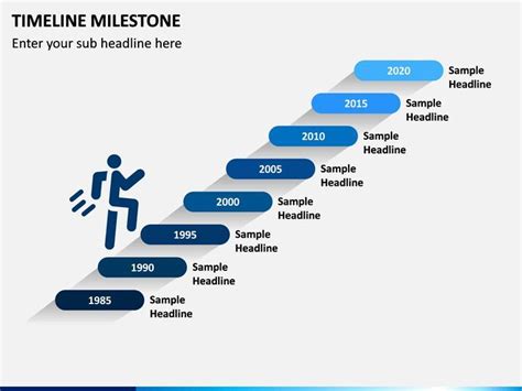 Timelines Milestone In 2021 Milestones Timeline Powerpoint Templates