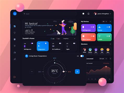 Smart Home Dashboard - UpLabs