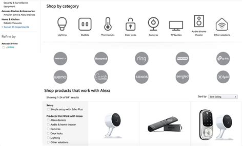 How To Benefit From ‘works With Alexa When Selling On Amazon