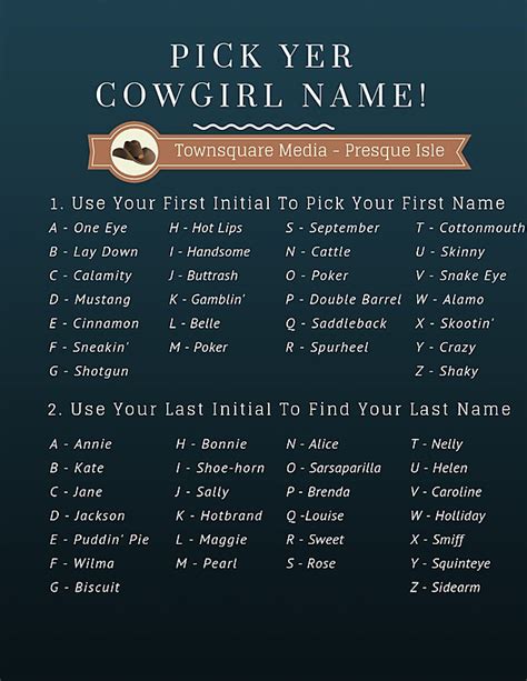 Find Your Cowgirl Name Here Just In Time For Boots N Bulls