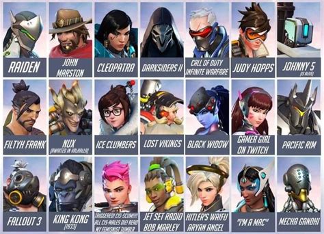 Misc Overwatch Dump Gaming Post Overwatch Female Characters