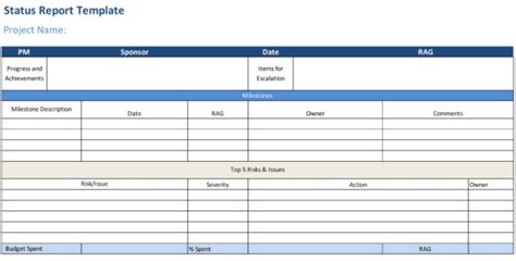 status report template projectmanagercom