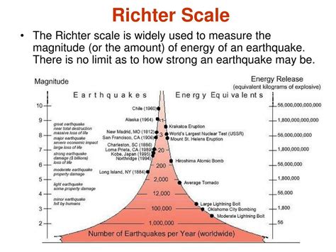 A measurement scale used to measure the earthquake magnitude is the richter scale, which was developed by the seismologists charles francis richter and beno gutenberg. PPT - How are Earthquakes Recorded? PowerPoint Presentation, free download - ID:5263413