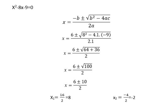 Ecuaciones Cuadráticas Análisis De Una Ecuación Cuadrática