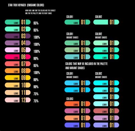 Star Trek Voyager Endgame Lcars Colour Sceme Star Trek Klingon