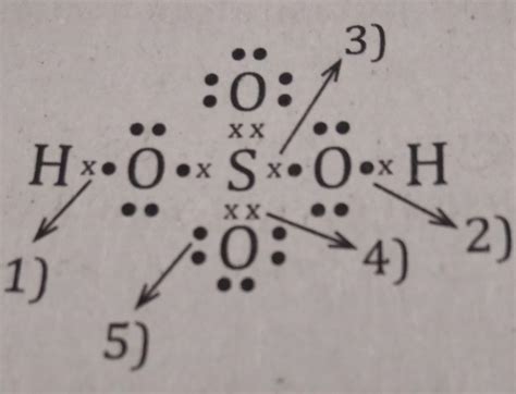 Viral Gambar Struktur Lewis Senyawa So Yang Paling Tepat Adalah Baru