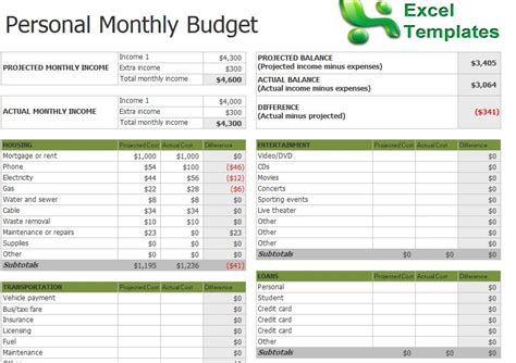 Printable Monthly Budget Template Excel Printable Templates