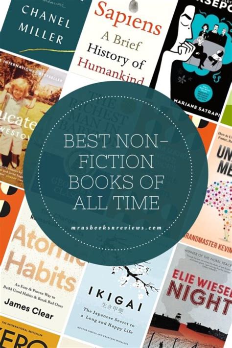 Recommendations In Must Read Non Fiction For Alphabetically