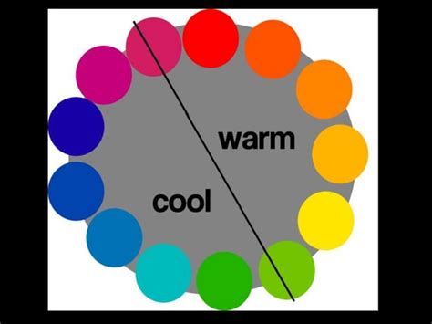 Color Theory Hue Tint Shade Intensity Ppt
