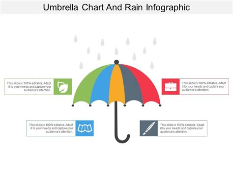 Umbrella Chart And Rain Infographic Templates Powerpoint Slides Ppt