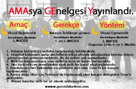 Amasya genelgesi ulusal egemenliğe dayanan, tam bağımsız türkiye cumhuriyeti'nin temellerini oluşturan ilk kuruluş belgesidir. Amasya Genelgesi'nin maddeleri nelerdir