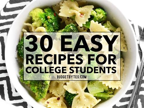 30 Easy Recipes For College Students Budget Bytes Student Recipes