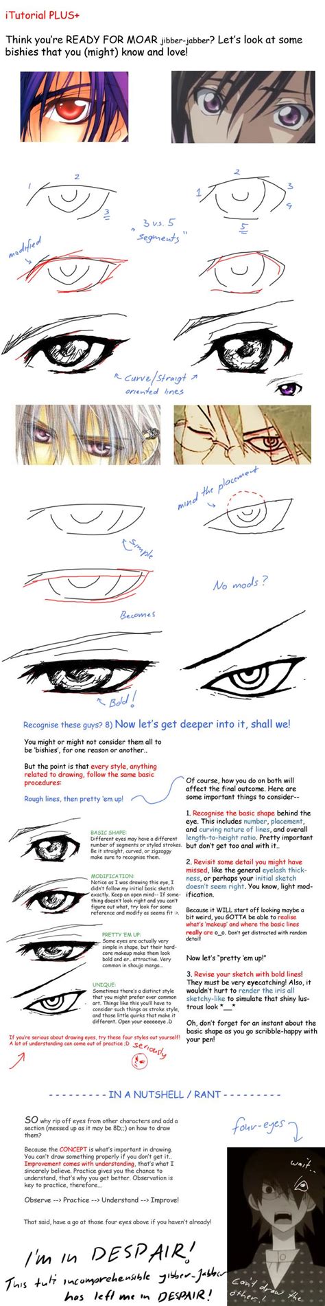 Bishie Eye Tutorial By Looneh Cool Drawings Manga Eyes Drawing