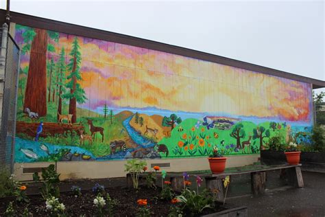 Watershed Mural Inspires Student Learning And Creativity Save The