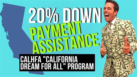 New California Down Payment Assistance Program Calhfa California Dream For All Overview Youtube