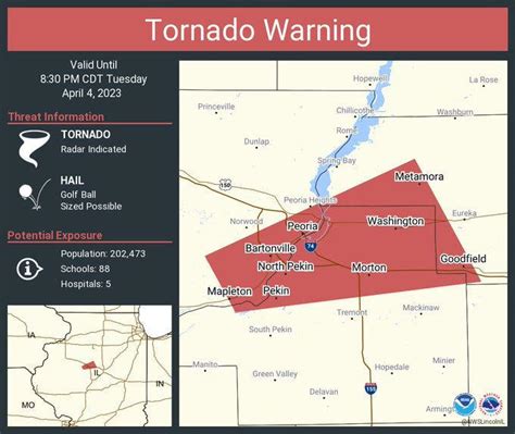 Tornado And Thunderstorm Warnings Have Been Lifted For The Peoria Area