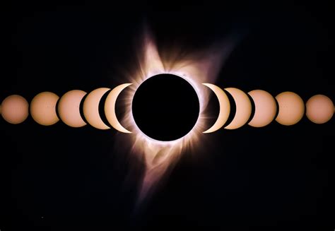Eclipse Solar Híbrido ¿qué Es Y Cuándo Se Presenta National