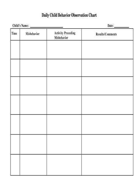 Child Behavior Observation Chart Printable Fill Online Printable