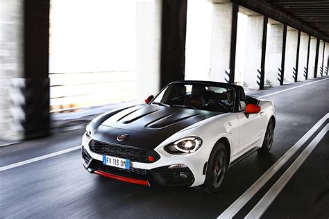 Fiat 124 Abarth Spider 2017 Autoevolution