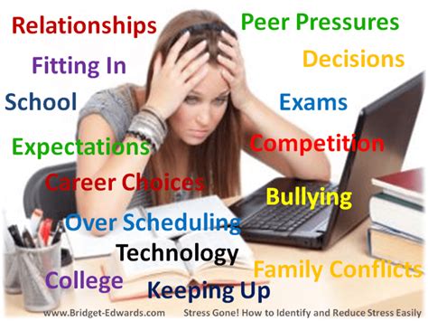 💌 Speech On Teenage Stress Anxiety In Teenagers Speech Free Essay