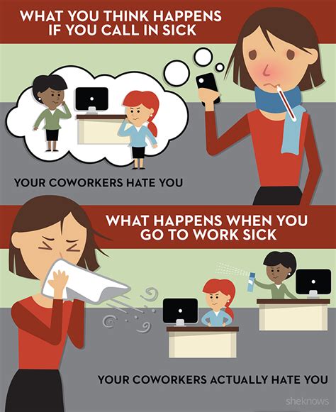 What Really Happens When You Go To Work Sick