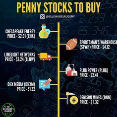 How to trade penny stocks. #Forex #forex #trading #investing #money #bitcoin #investir #startcrypto #bigincrypto #decouvrir ...
