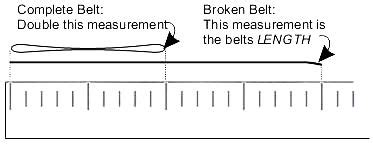 Fortunately, there are two ways you can size the replacement belt. How to Measure Belts