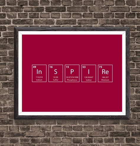 Periodic Table Inspire Wall Art Science Poster Periodic Table Poster