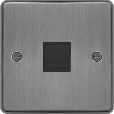 Hopefully the post content article rj45 socket wiring diagram uk. RJ45 wall socket, wiring accessories, wall sockets ...