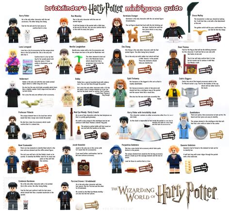 Brickfinder Lego Harry Potter Minifigures Feel Guide