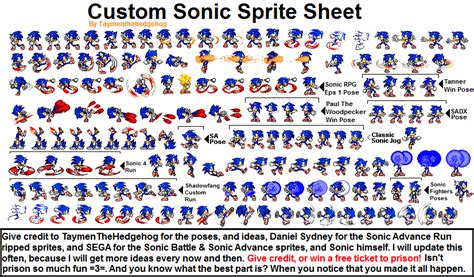 Custom Sonic Sprite Sheet By Taymenthehedgehog On Deviantart
