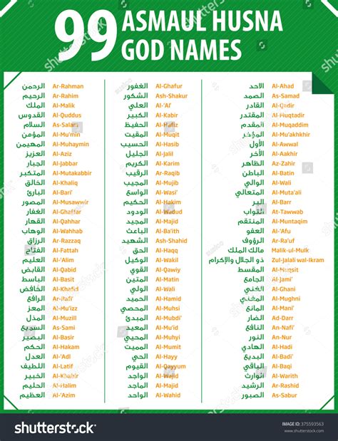 99 Attributes Names Allah Asmaul Husna Vector De Stock Libre De