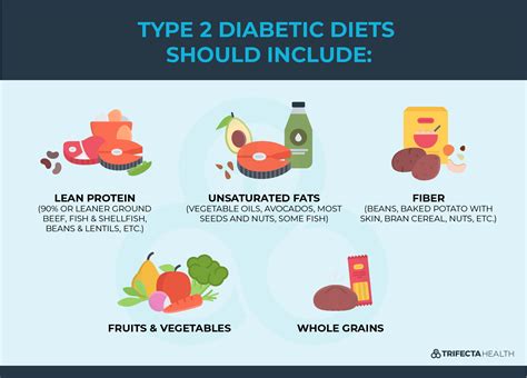 Type 2 Diabetes Causes Symptoms And Possible Cure