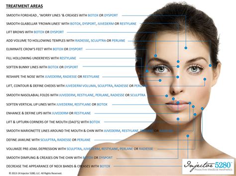 Botox Treatment Best Hospitals Doctors And Cost In India