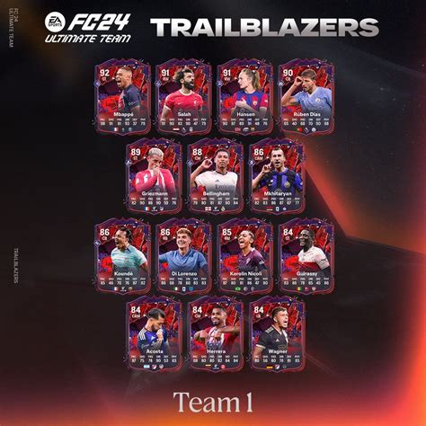 Fc Les Trailblazers Equipe Fut Metal Jacket