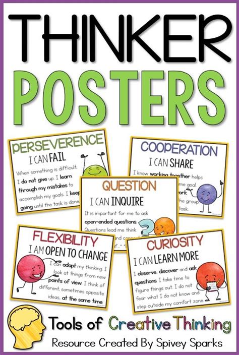 Use These Creative Thinking Posters During Projects To Inspire And