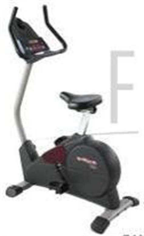 I ordered a proform bike. Proform - 920 S EKG - 831.280170 | Fitness and Exercise ...