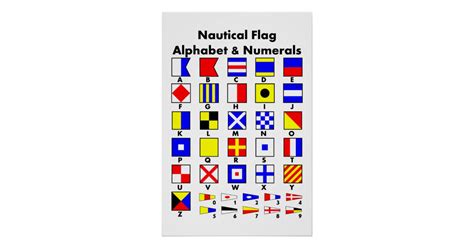 What are the variants of the maritime alphabet? Nautical Flag Alphabet & Numerals Poster | Zazzle.com