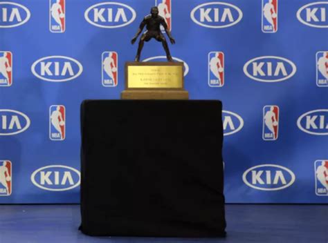 Nba Defensive Player Of The Year List Of All Winners I Sports Blog
