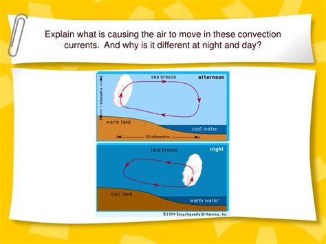 Ppt Convection Currents Powerpoint Presentation Free Download Id