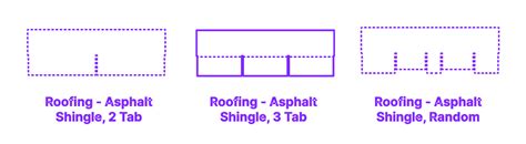 Roofing Asphalt Shingle 3 Tab Dimensions And Drawings