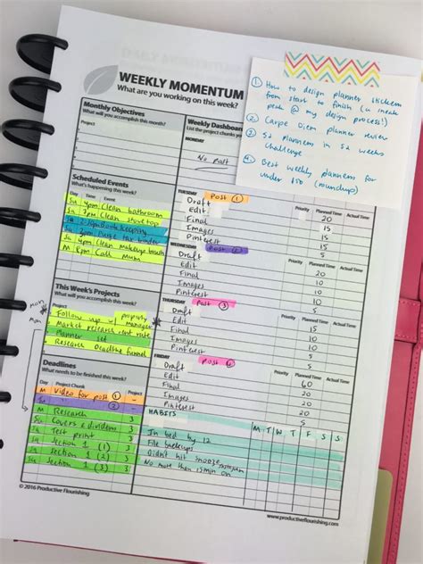 What makes their design so impressive? Planning using the daily and weekly Momentum Planner by ...