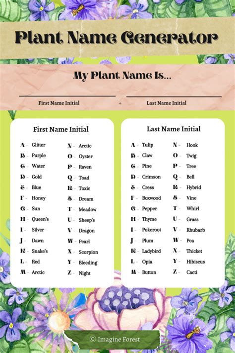 Plant Name Generator 1000 Fantasy Plant Name Ideas Imagine Forest