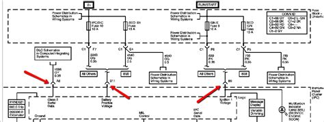 2003 Chev 2500hd Silverado Wiring Diagram