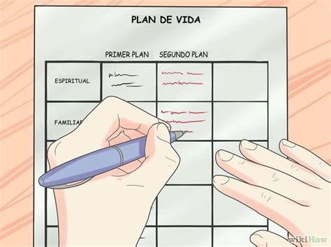 Cómo Hacer Un Plan De Vida 11 Pasos Con Fotos